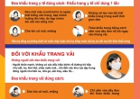 Bộ Y tế truyền đi thông điệp “Bạn vẫn đẹp khi đeo khẩu trang”