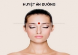 Day huyệt trị bệnh văn phòng