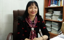 TS.BS Trần Thị Thanh Hóa