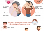 Phân biệt COVID-19 và sốt xuất huyết